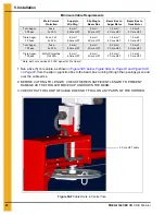 Preview for 22 page of GSi DMC DIII Stir-Ator Owner'S Manual