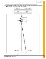 Preview for 33 page of GSi DMC DIII Stir-Ator Owner'S Manual