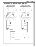 Предварительный просмотр 13 страницы GSi FLX-5260 Manual