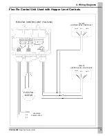 Предварительный просмотр 15 страницы GSi FLX-5260 Manual