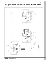 Предварительный просмотр 17 страницы GSi FLX-5260 Manual