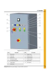 Предварительный просмотр 25 страницы GSi GCE 45 Installation And Operation Manual