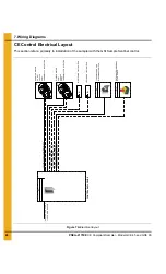 Предварительный просмотр 28 страницы GSi GCE 45 Installation And Operation Manual