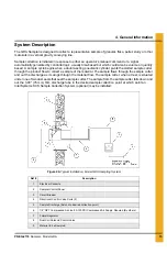 Предварительный просмотр 15 страницы GSi GRA Installation And Operation Manual