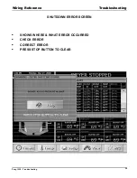 Preview for 29 page of GSi Grain PNEG-1509 Troubleshooting And Reference Manual