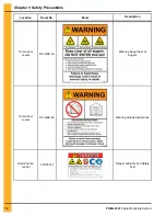 Preview for 12 page of GSi GrainVue Installation Manual