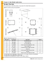 Preview for 24 page of GSi GrainVue Installation Manual