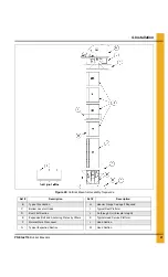 Предварительный просмотр 21 страницы GSi InterSystems PNEG-2116 Installation And Operation Manual