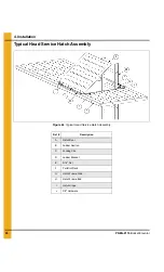 Предварительный просмотр 26 страницы GSi InterSystems PNEG-2116 Installation And Operation Manual