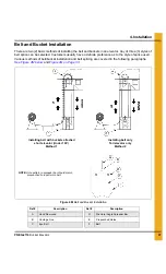 Предварительный просмотр 27 страницы GSi InterSystems PNEG-2116 Installation And Operation Manual