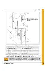 Предварительный просмотр 29 страницы GSi InterSystems PNEG-2116 Installation And Operation Manual