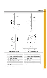 Предварительный просмотр 33 страницы GSi InterSystems PNEG-2116 Installation And Operation Manual