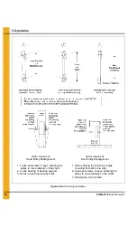 Предварительный просмотр 36 страницы GSi InterSystems PNEG-2116 Installation And Operation Manual