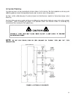 Предварительный просмотр 14 страницы GSi InterSystems STP Manual