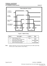 Предварительный просмотр 30 страницы GSi JK125P User Manual