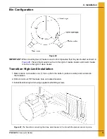 Предварительный просмотр 15 страницы GSi PNEG-012 Series Installation And Operation Manual