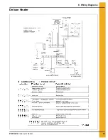 Предварительный просмотр 29 страницы GSi PNEG-012 Series Installation And Operation Manual