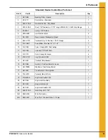 Предварительный просмотр 31 страницы GSi PNEG-012 Series Installation And Operation Manual