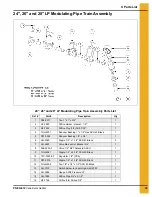 Предварительный просмотр 39 страницы GSi PNEG-012 Series Installation And Operation Manual