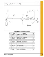 Предварительный просмотр 43 страницы GSi PNEG-012 Series Installation And Operation Manual