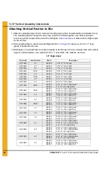 Предварительный просмотр 22 страницы GSi PNEG-1057 Assembly And Operation Manual