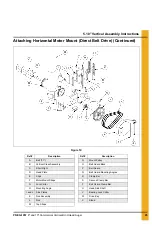 Предварительный просмотр 25 страницы GSi PNEG-1057 Assembly And Operation Manual