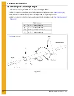 Предварительный просмотр 12 страницы GSi PNEG-1429 Assembly And Operation Manual