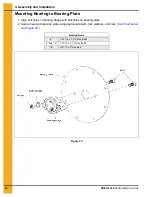 Preview for 14 page of GSi PNEG-1429 Assembly And Operation Manual