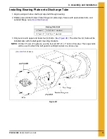 Preview for 15 page of GSi PNEG-1429 Assembly And Operation Manual