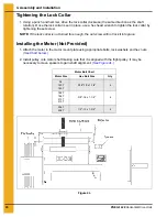 Preview for 20 page of GSi PNEG-1429 Assembly And Operation Manual