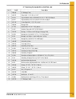 Preview for 37 page of GSi PNEG-1429 Assembly And Operation Manual