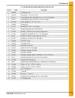 Preview for 39 page of GSi PNEG-1429 Assembly And Operation Manual