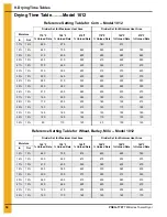 Предварительный просмотр 52 страницы GSi PNEG-1707 Operation Manual