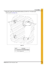 Предварительный просмотр 13 страницы GSi PNEG-1724 S2 Installation Manual