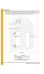 Предварительный просмотр 14 страницы GSi PNEG-1724 S2 Installation Manual