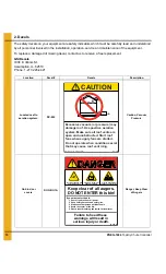 Preview for 10 page of GSi PNEG-1894 Installation Manual