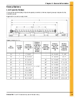 Preview for 15 page of GSi PNEG-2108 Installation And Operation Manual