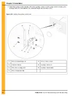 Preview for 32 page of GSi PNEG-2108 Installation And Operation Manual