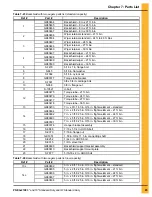 Preview for 85 page of GSi PNEG-2108 Installation And Operation Manual