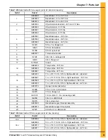 Preview for 93 page of GSi PNEG-2108 Installation And Operation Manual