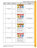 Предварительный просмотр 13 страницы GSi PNEG-2309 Installation And User Manual