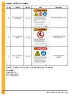 Предварительный просмотр 14 страницы GSi PNEG-2309 Installation And User Manual