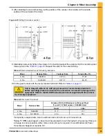 Предварительный просмотр 33 страницы GSi PNEG-2309 Installation And User Manual