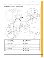 Предварительный просмотр 35 страницы GSi PNEG-2309 Installation And User Manual