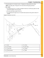 Предварительный просмотр 51 страницы GSi PNEG-2309 Installation And User Manual