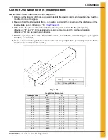 Предварительный просмотр 9 страницы GSi PNEG-765 Installation Manual