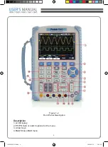 Предварительный просмотр 11 страницы GSi Protek 1000 Series User Manual