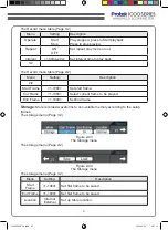 Предварительный просмотр 50 страницы GSi Protek 1000 Series User Manual