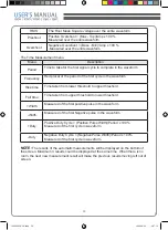 Предварительный просмотр 53 страницы GSi Protek 1000 Series User Manual