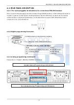 Предварительный просмотр 15 страницы GSi Protek PD Series User Manual